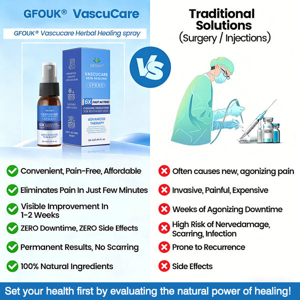 🇺🇸🏆✅🌿GFOUK® VascuCare Vein Healing Spray(Designed for Varicose veins, Spider veins, Deep vein Thrombosis, Chronic venous insufficiency, Venous ulcers, Thrombophlebitis and other venous issues)