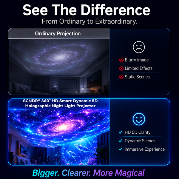CosmoSphere™ 360° Dynamic Galaxy Sky Projector