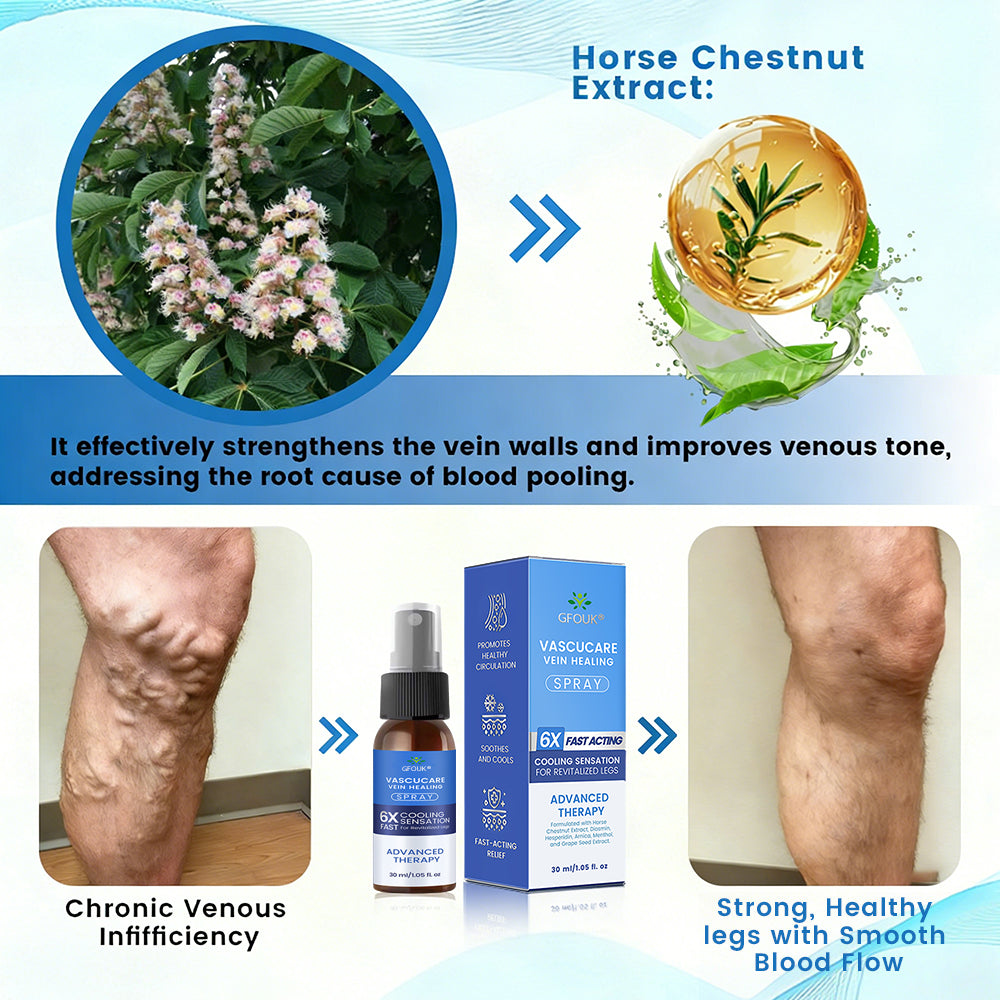 🇺🇸🏆✅🌿GFOUK® VascuCare Vein Healing Spray(Designed for Varicose veins, Spider veins, Deep vein Thrombosis, Chronic venous insufficiency, Venous ulcers, Thrombophlebitis and other venous issues)