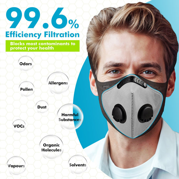 RespiGuard Pro™ Reusable Dust Protection Mask