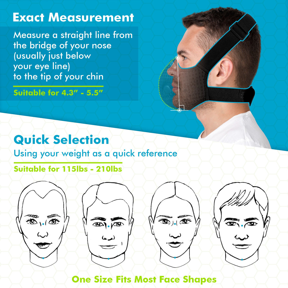 RespiGuard Pro™ Reusable Dust Protection Mask