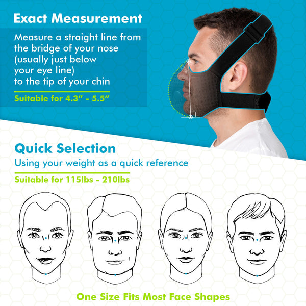 RespiGuard Pro™ Reusable Dust Protection Mask