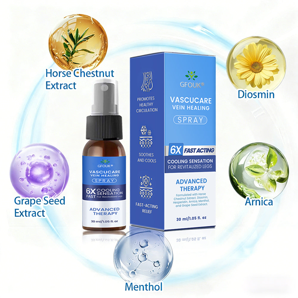 🇺🇸🏆✅🌿GFOUK® VascuCare Vein Healing Spray(Designed for Varicose veins, Spider veins, Deep vein Thrombosis, Chronic venous insufficiency, Venous ulcers, Thrombophlebitis and other venous issues)