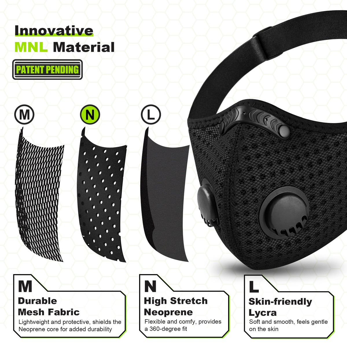 RespiGuard Pro™ Reusable Dust Protection Mask