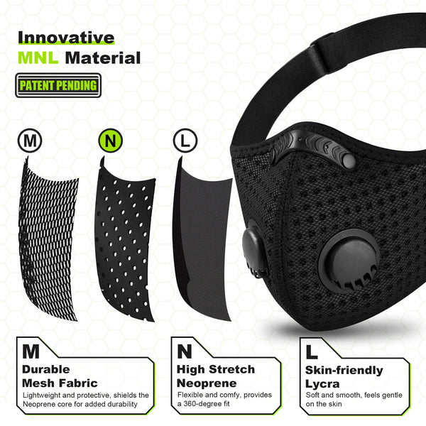 RespiGuard Pro™ Reusable Dust Protection Mask