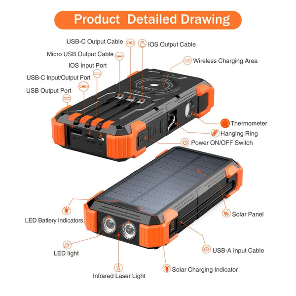 Rivanta™ Emergency Power Bank | Power Anywhere Anytime
