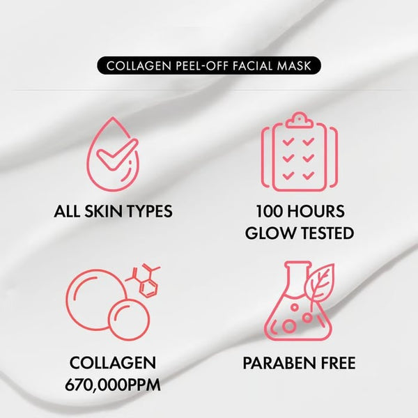 1+1 FREE | RadianceWrap™ Collagen Mask Reveals Your Youthful Glow with Deep Hydration and Radiant Skin
