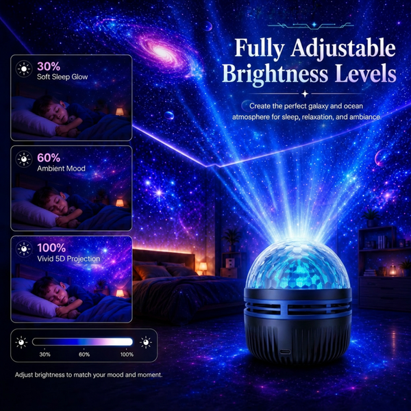 CosmoSphere™ 360° Dynamic Galaxy Sky Projector