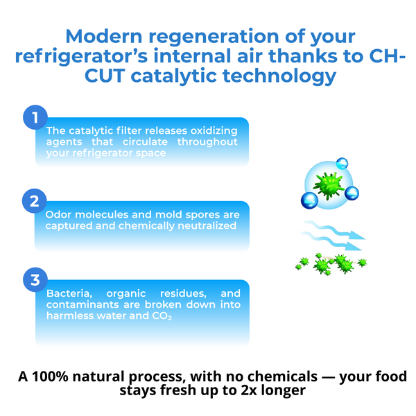 FreshAura™ Refrigerator Air Purifier