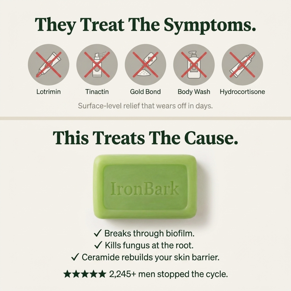 Ironbark Tea Tree Antifungal Bar – Deeply Clears Fungal Infection and Skin Balance from the Root