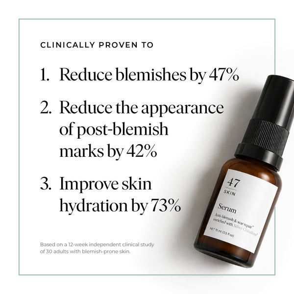 DermaLume™ Skin Recovery Serum