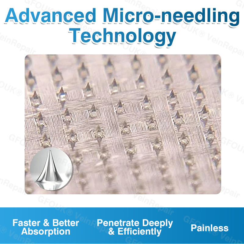 🇬🇧🥇👨‍⚕️⭐GFOUK® VeinRepair Microneedle Patch Roll⚡Instant Relief, Long-Term Results