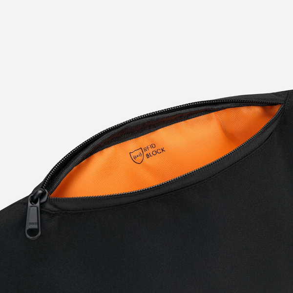 The Slim Carry 2 – Secure Everyday Crossbody With Smart Organization