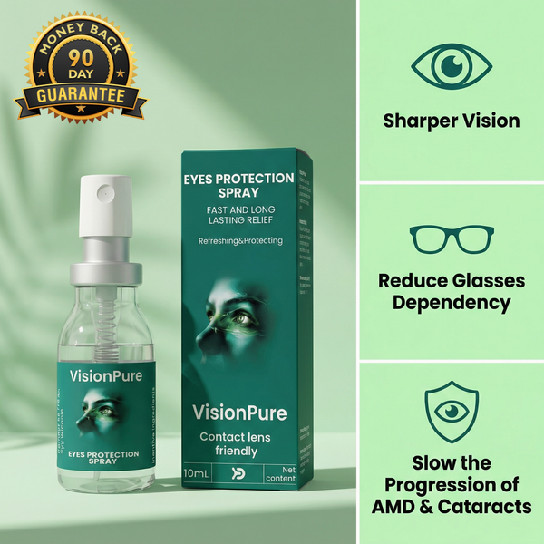 LuteaClear™ Daily Lutein Eye Wellness Spray