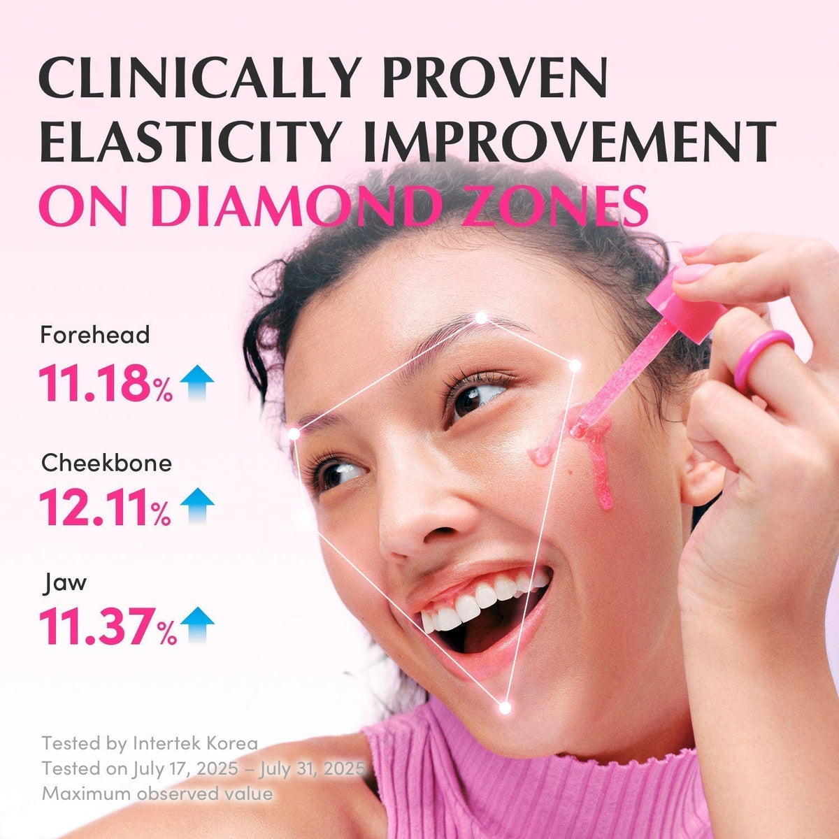 Lifting Pink Serum for Face & Neck