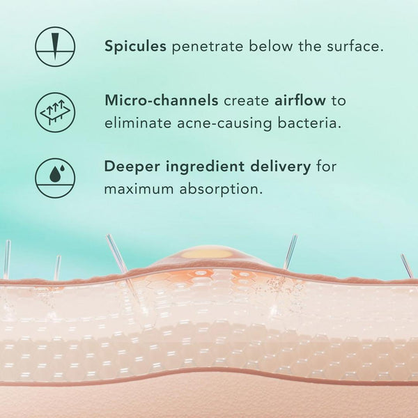 Microcrystal Serum PM Duo Fades Acne Scars Overnight