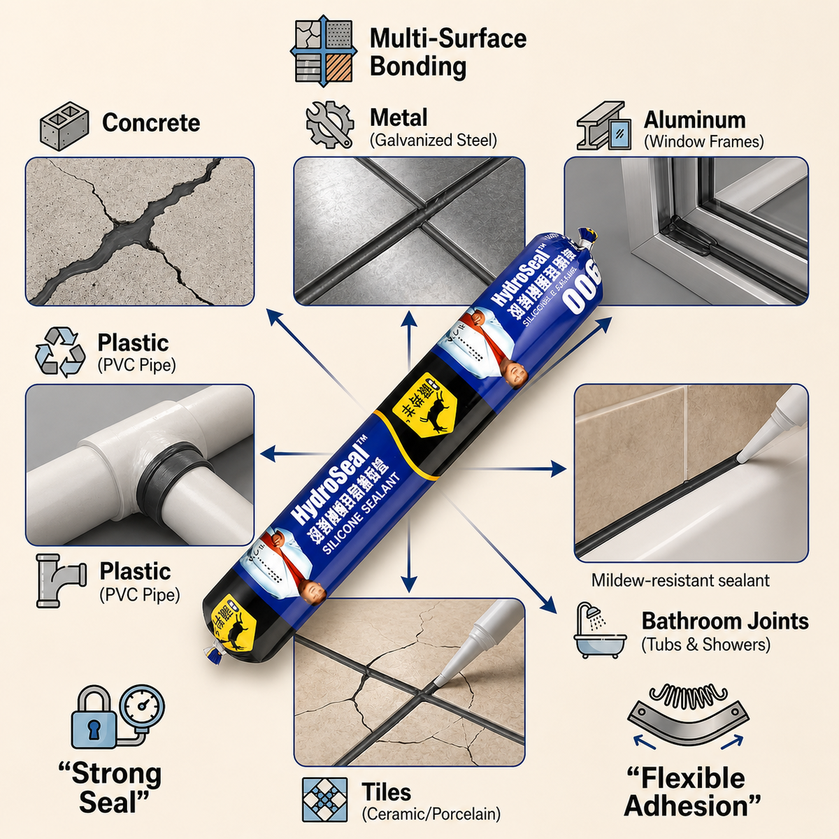 HydroSeal™ Waterproof Silicone Sealant (750 Gms)