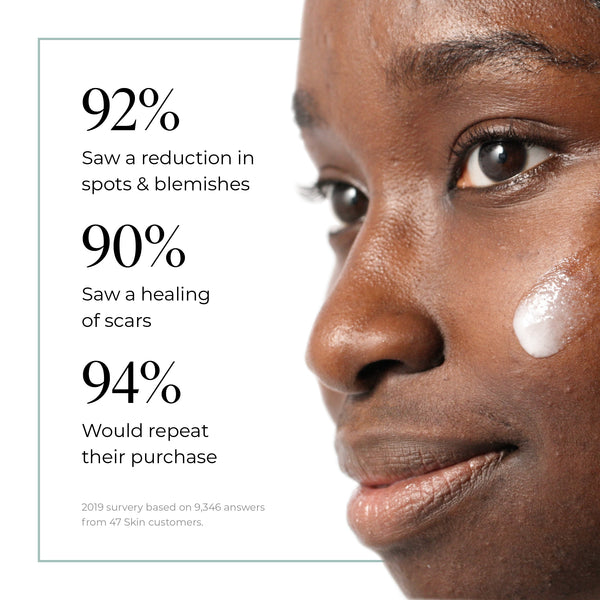 DermaLume™ Skin Recovery Serum