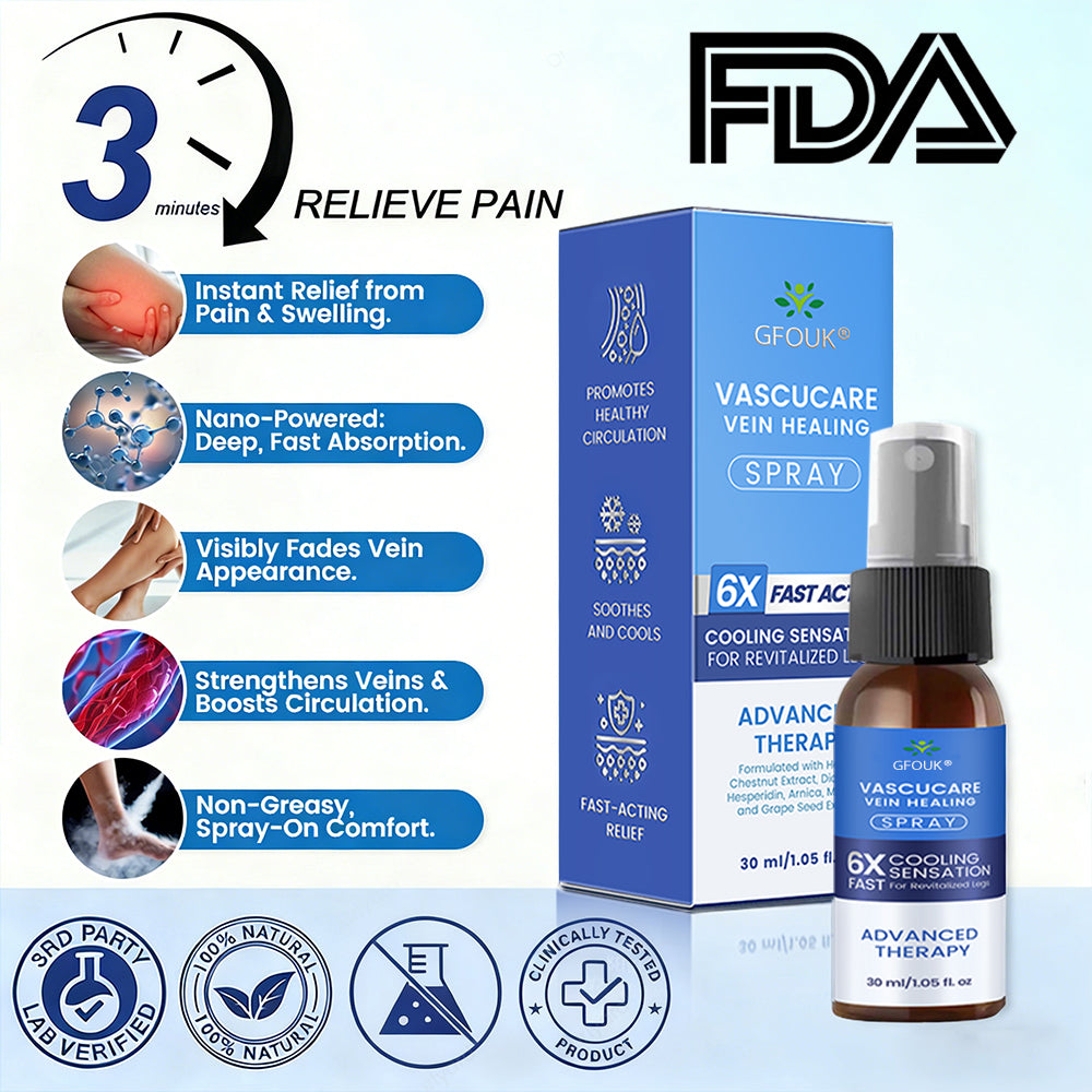 🇺🇸🏆✅🌿GFOUK® VascuCare Vein Healing Spray(Designed for Varicose veins, Spider veins, Deep vein Thrombosis, Chronic venous insufficiency, Venous ulcers, Thrombophlebitis and other venous issues)