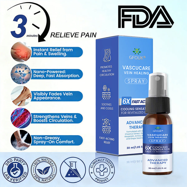 🇺🇸🏆✅🌿GFOUK® VascuCare Vein Healing Spray(Designed for Varicose veins, Spider veins, Deep vein Thrombosis, Chronic venous insufficiency, Venous ulcers, Thrombophlebitis and other venous issues)