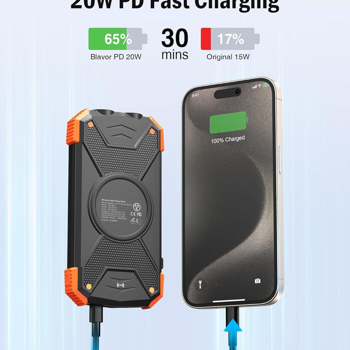 Rivanta™ Emergency Power Bank | Power Anywhere Anytime