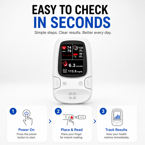 VitaTrack™ All-in-One Health Monitoring Device