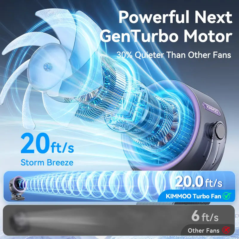 BreezeVolt™ Turbo Rechargeable Mini Cooling Fan