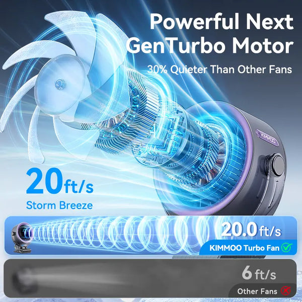 BreezeVolt™ Turbo Rechargeable Mini Cooling Fan