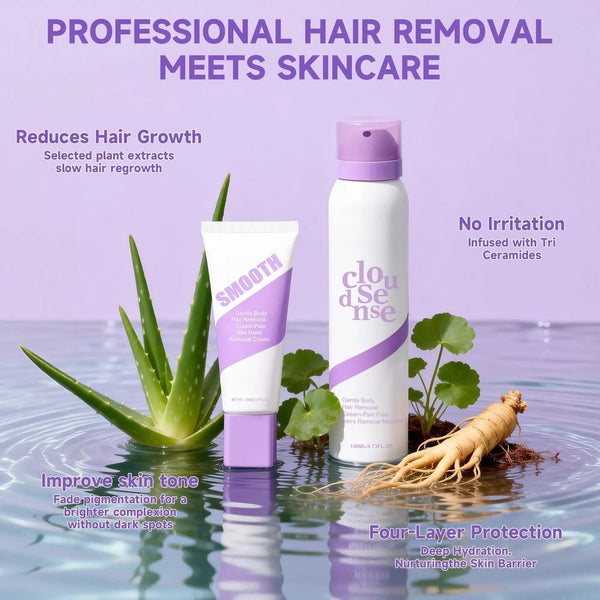 SilkEase™ Gentle Hair Removal & Skin Care Duo