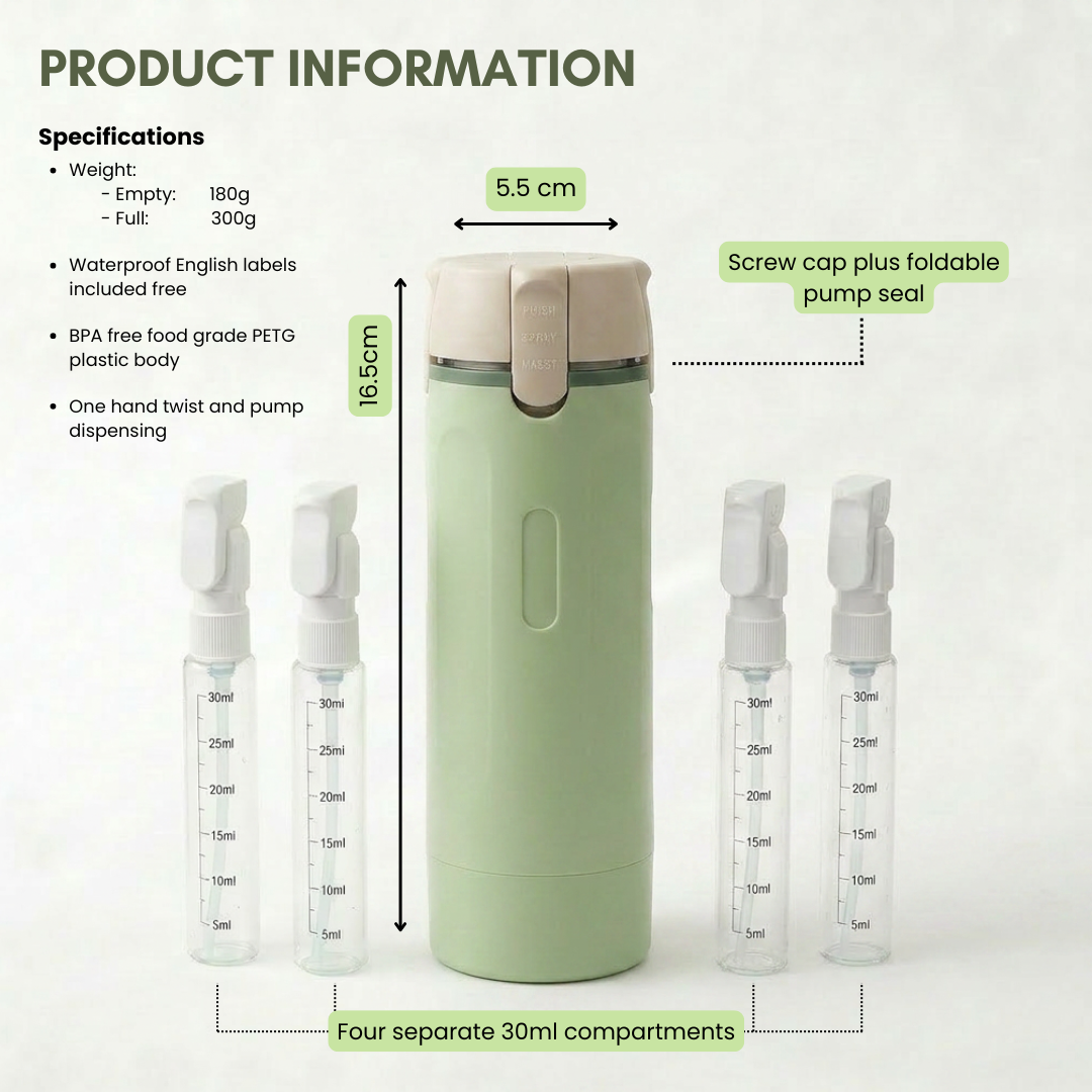 PURA™ 4 in 1 Travel Kit