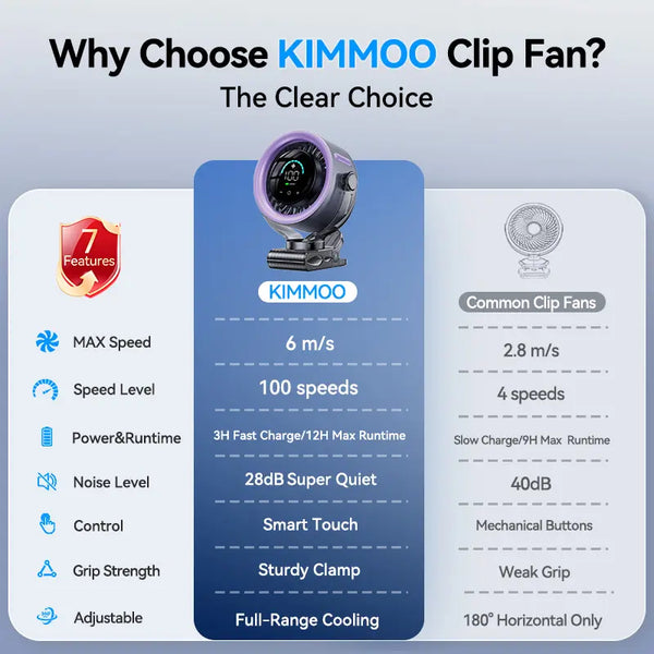 BreezeVolt™ Turbo Rechargeable Mini Cooling Fan