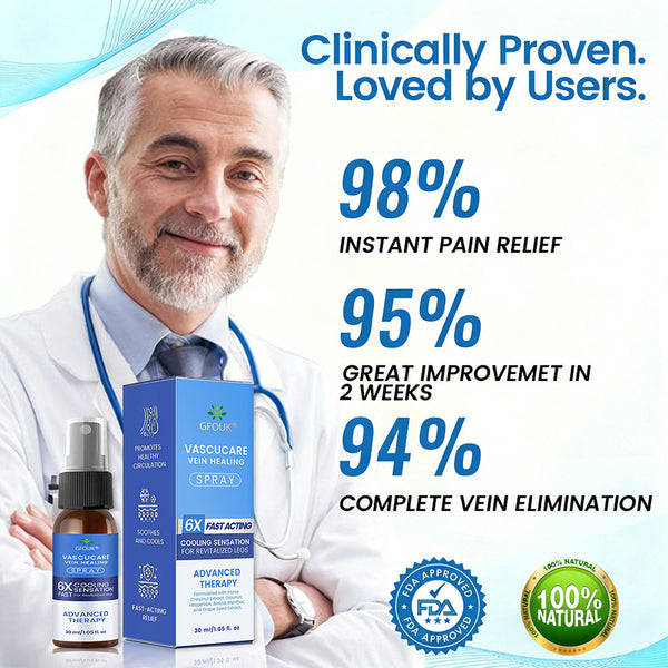🇺🇸🏆✅🌿GFOUK® VascuCare Vein Healing Spray(Designed for Varicose veins, Spider veins, Deep vein Thrombosis, Chronic venous insufficiency, Venous ulcers, Thrombophlebitis and other venous issues)