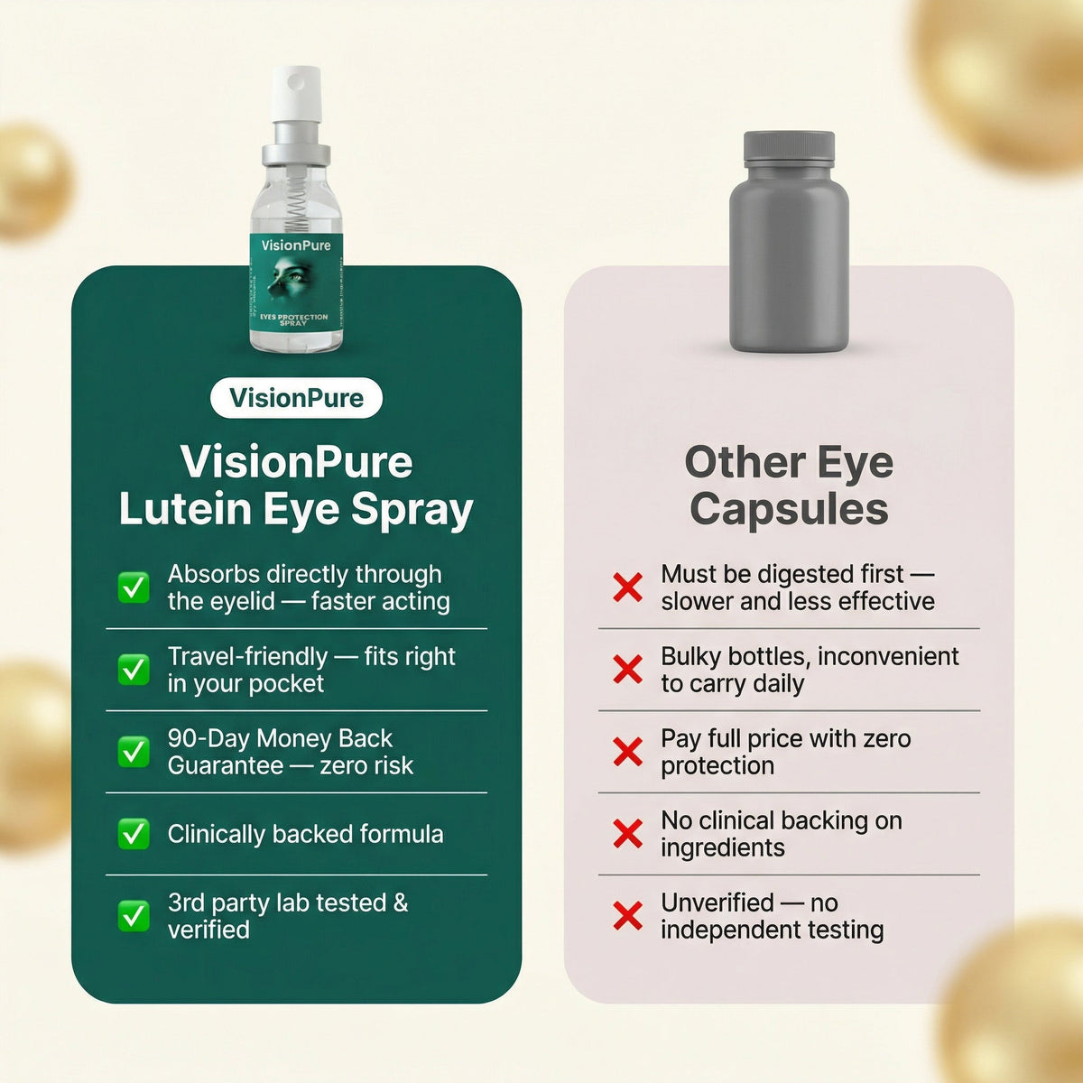 LuteaClear™ Daily Lutein Eye Wellness Spray