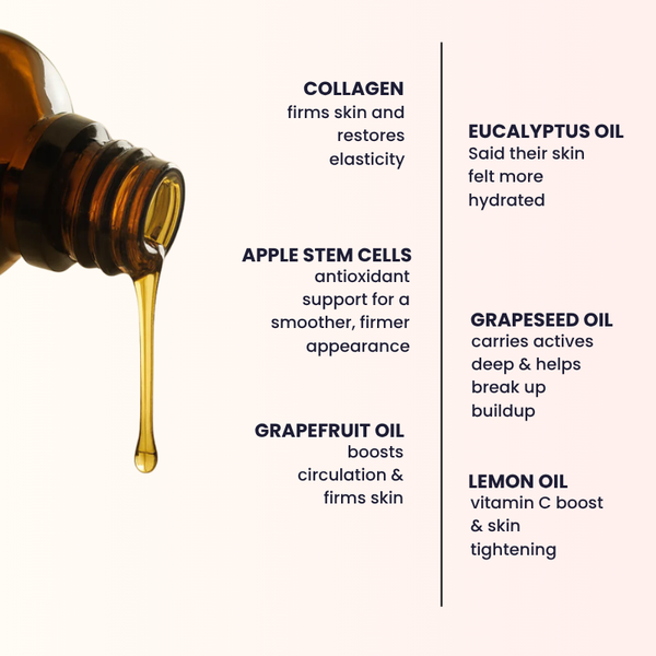 Body For Us Anti-Cellulite Massage Oil