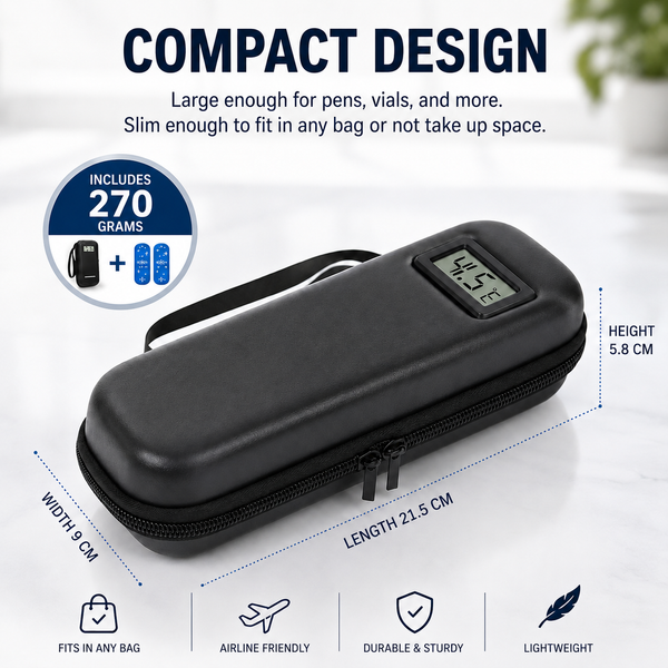 MediGuard Travel Cooling Case Keeps Medication Safe Always