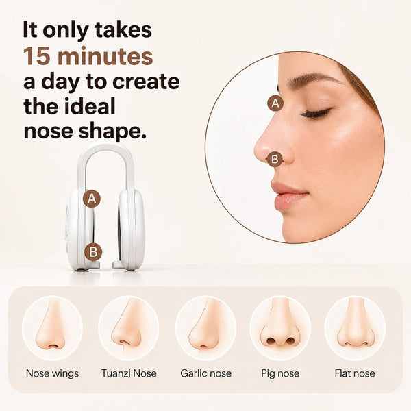 Sculptique™: Professional Facial Sculpting At Home.