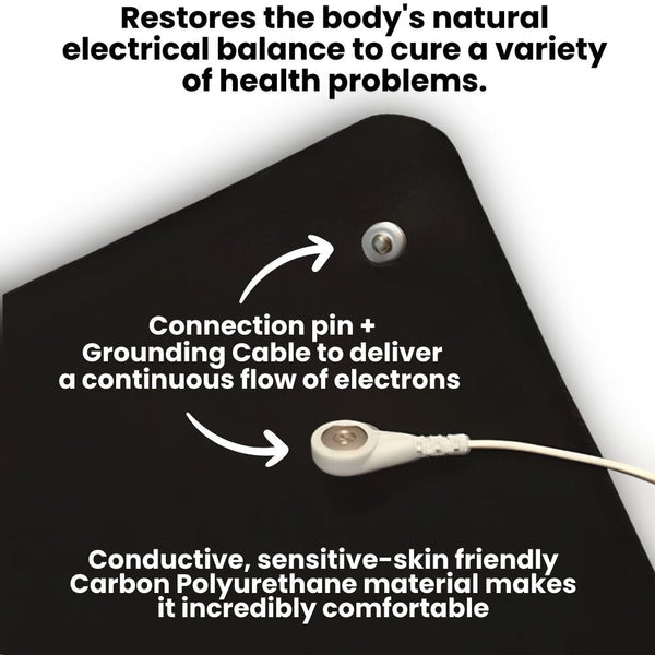 GroundingWell Mat Promotes Relaxation and Better Sleep Naturally