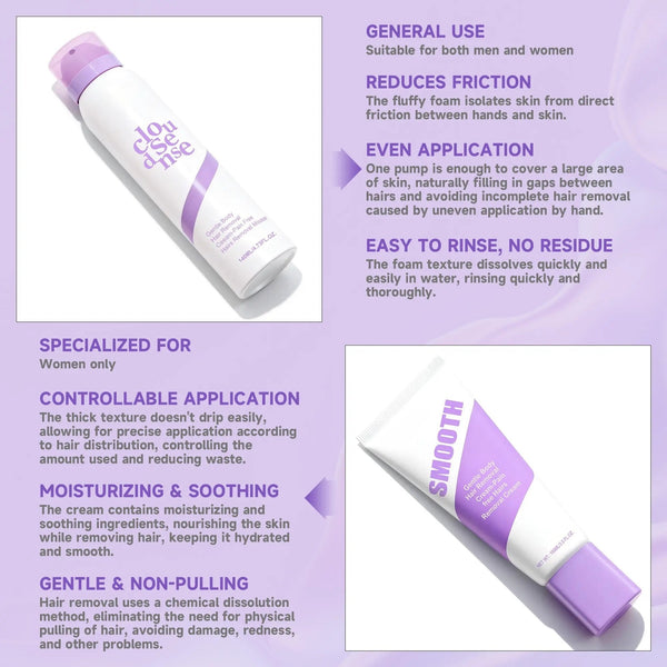 SilkEase™ Gentle Hair Removal & Skin Care Duo