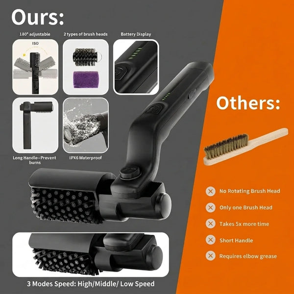 GrillDaddy | Rechargeable Electric Grill Brush