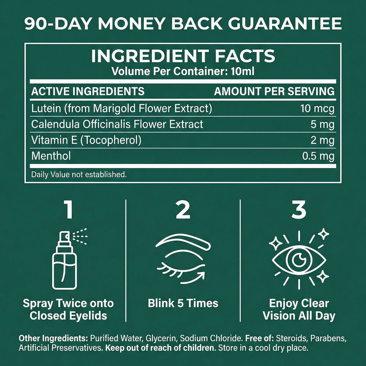 LuteaClear™ Daily Lutein Eye Wellness Spray