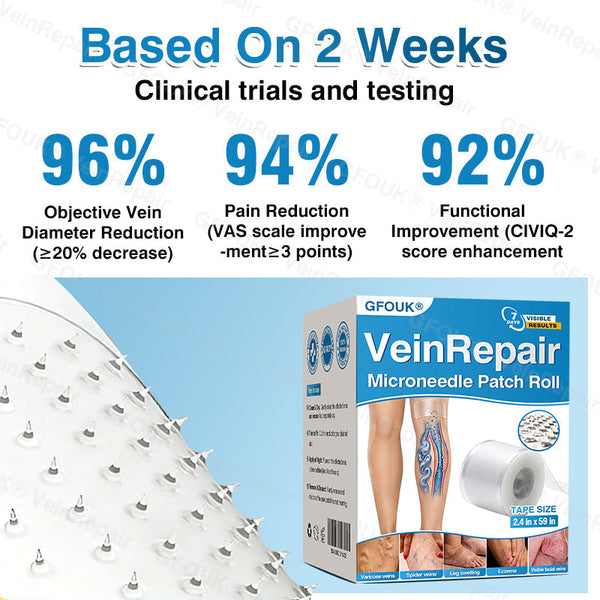 🇬🇧🥇👨‍⚕️⭐GFOUK® VeinRepair Microneedle Patch Roll⚡Instant Relief, Long-Term Results