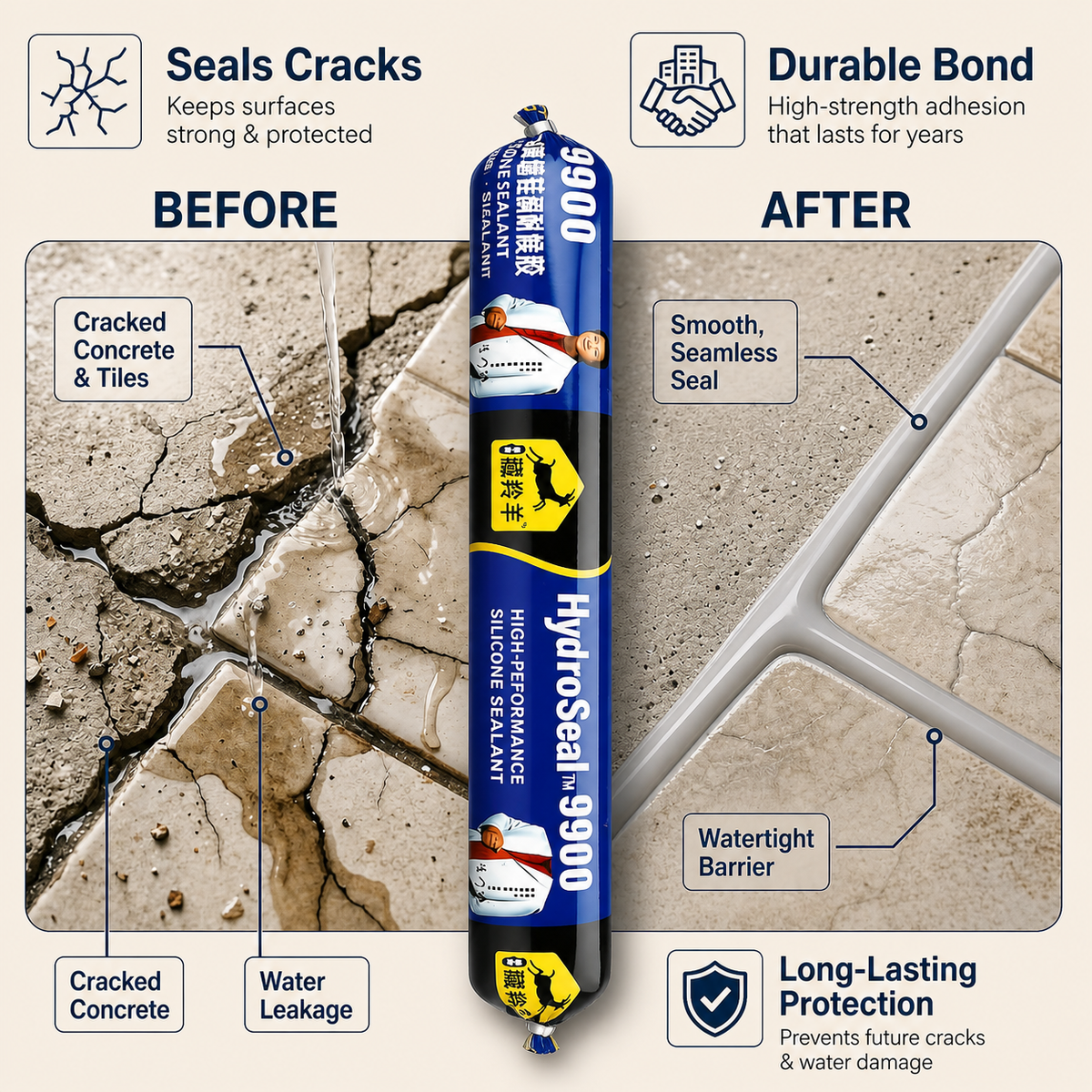 HydroSeal™ Waterproof Silicone Sealant (750 Gms)