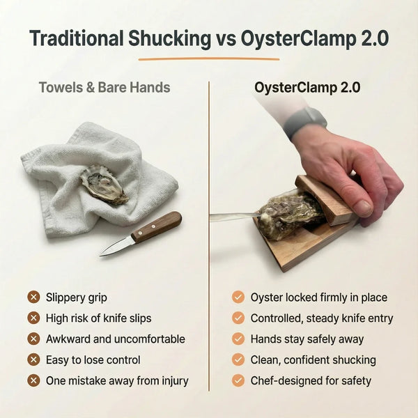 ShellLock™ Oyster Shucking Clamp