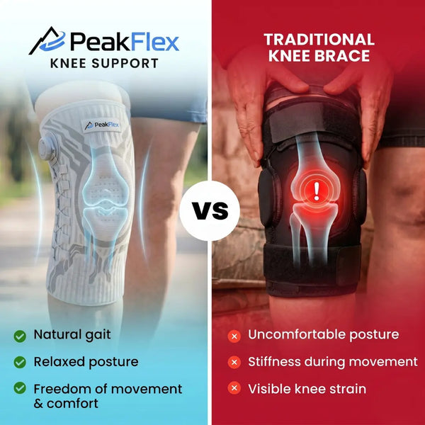 KneeFlex™ Adjustable Compression Support Sleeve