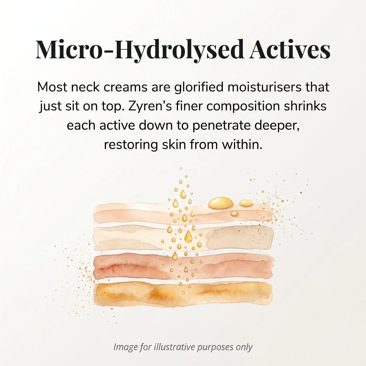 Zyren Tighten & Lift Neck Cream
