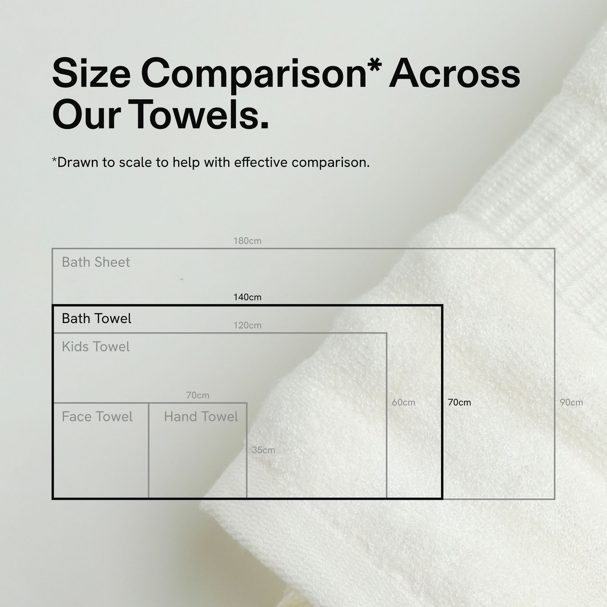 CloudWeave Bath Towel Stays Fresh and Ultra Soft