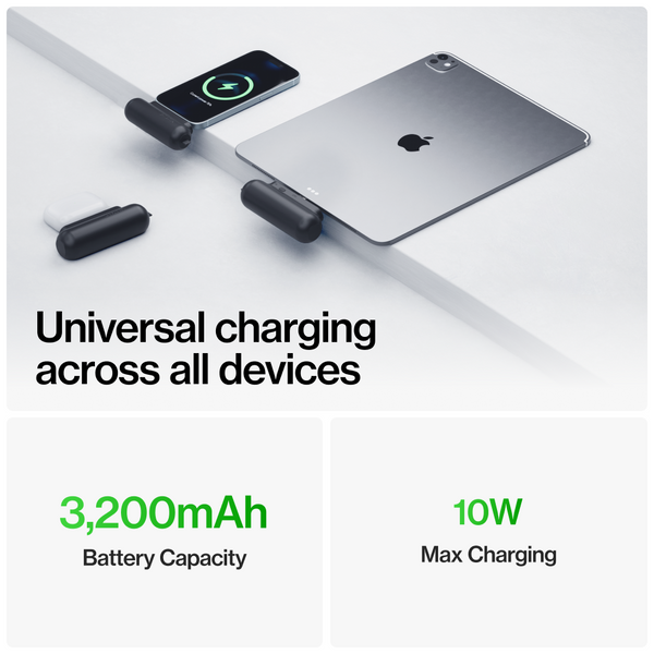 MagnaVolt™ Ultra-Compact Magnetic Power Bank