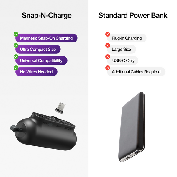 MagnaVolt™ Ultra-Compact Magnetic Power Bank