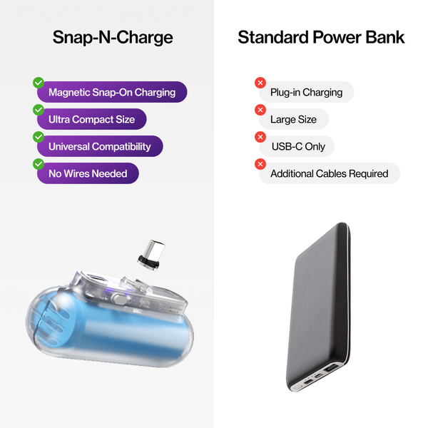 MagnaVolt™ Ultra-Compact Magnetic Power Bank