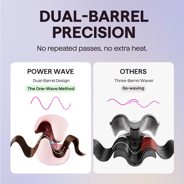 Power Wave – Effortless Voluminous Waves With Lasting Bounce